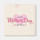 Recherche de fête des mères magnets Mum