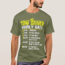 Recherche de tow truck drivers Pare chocs