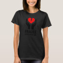 Recherche de coeur fragile vêtements Soins