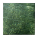 Recherche de pelouse carreaux Nature