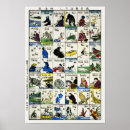 Recherche de alphabet anglais posters Enseignant