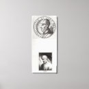 Recherche de auteurs posters art 19ème
