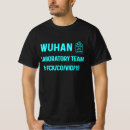 Recherche de wuhan tshirts Virus