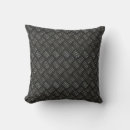 Recherche de metal coussins Noir