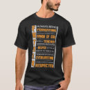 Recherche de acronyme vêtements Père