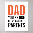 Recherche de parent posters Typographie