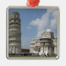 Recherche de tours ornements Tourisme