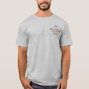 Recherche de protecteur de poche tshirts École