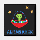 Recherche de étranger magnets Ufo