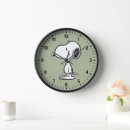 Recherche de smille horloges Dog