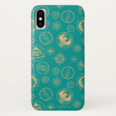 Recherche de beast iphone coques Et où les trouver