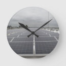 Recherche de panneau solaire horloges Panneaux solaires