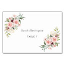 Recherche de place de réception invitations Rose