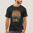 Recherche de march birthday tshirts Awesome