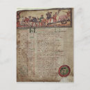 Recherche de saxon anglo cartes postales Britannique