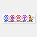 Recherche de york rite Franc maçonnerie