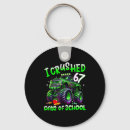 Recherche de monster truck porteclés Monstre