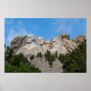 Recherche de lincoln memorial posters Theodore roosevelt