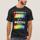 Recherche de smartass tshirts Fier