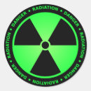 Recherche de symbole rayonnement autocollants Nucléaire