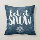 Recherche de toile coussins Rustique