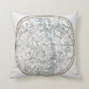 Recherche de diagramme coussins Astronomie