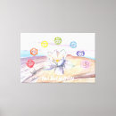 Recherche de métaphysique art Nouvelle ère métaphysique spirituelle