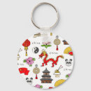 Recherche de porcelaine porteclés Oriental