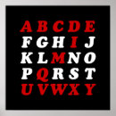 Recherche de grammaire posters Cool