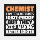 Recherche de chimiste magnets Chimie