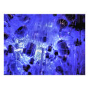 Recherche de ampoules posters Moderne