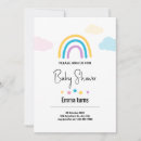 Recherche de arrière plan coloré invitations Aquarelle