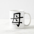 Recherche de kanji tasses Symbole