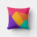 Recherche de triangle coussins Géométrie