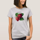 Recherche de fruits rouges vêtements Baies