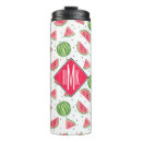 Recherche de melon tasses Mignon