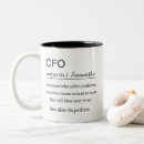 Recherche de comptable financier tasses Professionnel