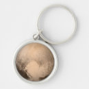 Recherche de mercure porteclés Espace