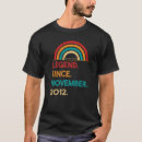 Recherche de november birthday tshirts 10th