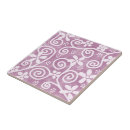 Recherche de rose poussiéreux carreaux Fleurs