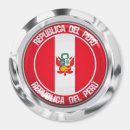 Recherche de perou magnets Travel