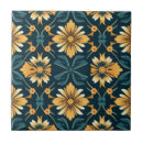 Recherche de polychrome maison deco Décoratif