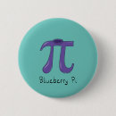 Recherche de symbole pi badges Jour de pi