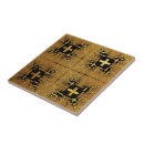 Recherche de cross carreaux Motif