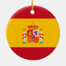 Recherche de drapeau espagnol ornements Madrid