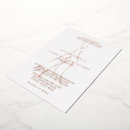 Recherche de robe de mariage invitations Pour elle