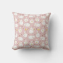 Recherche de moutons mignons de enfant coussins Agneau