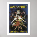 Recherche de vin de porto posters Vintage