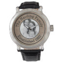 Recherche de toile montres Toile de jute