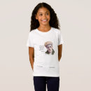Recherche de james joyce tshirts Ulysse